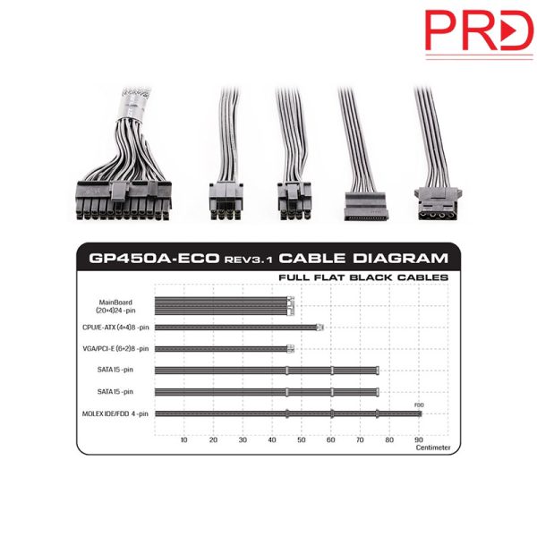 مشخصات منبع تغذیه GP450A-ECO GREEN