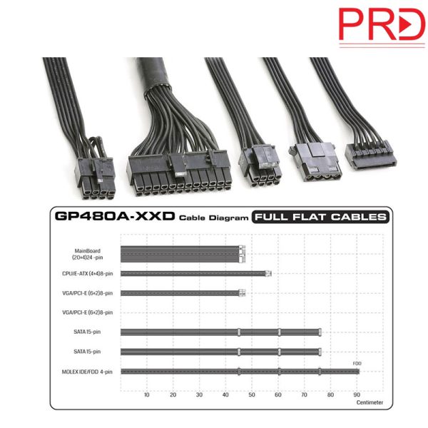 مشخصات منبع تغذیه GP480A-EUD GREEN