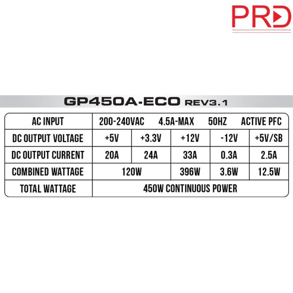 مشخصات منبع تغذیه GP450A-ECO GREEN