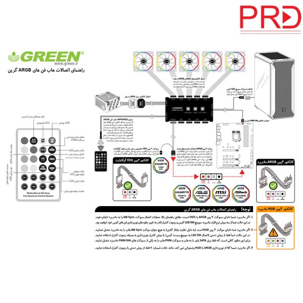 آموزش و اتصال RGB کیس Green مدل Z5 Surena RGB